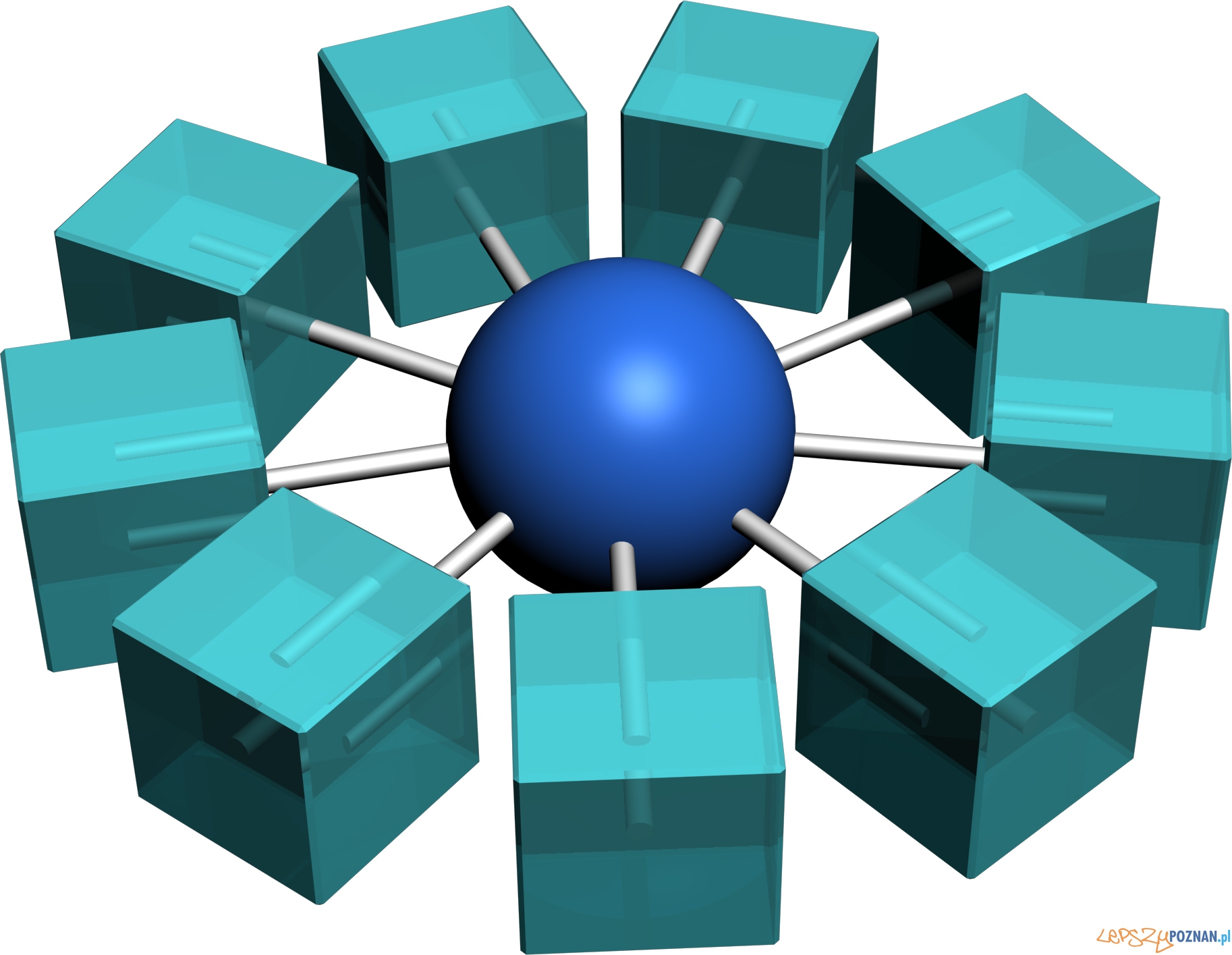 synergia współpraca  Foto: sxc