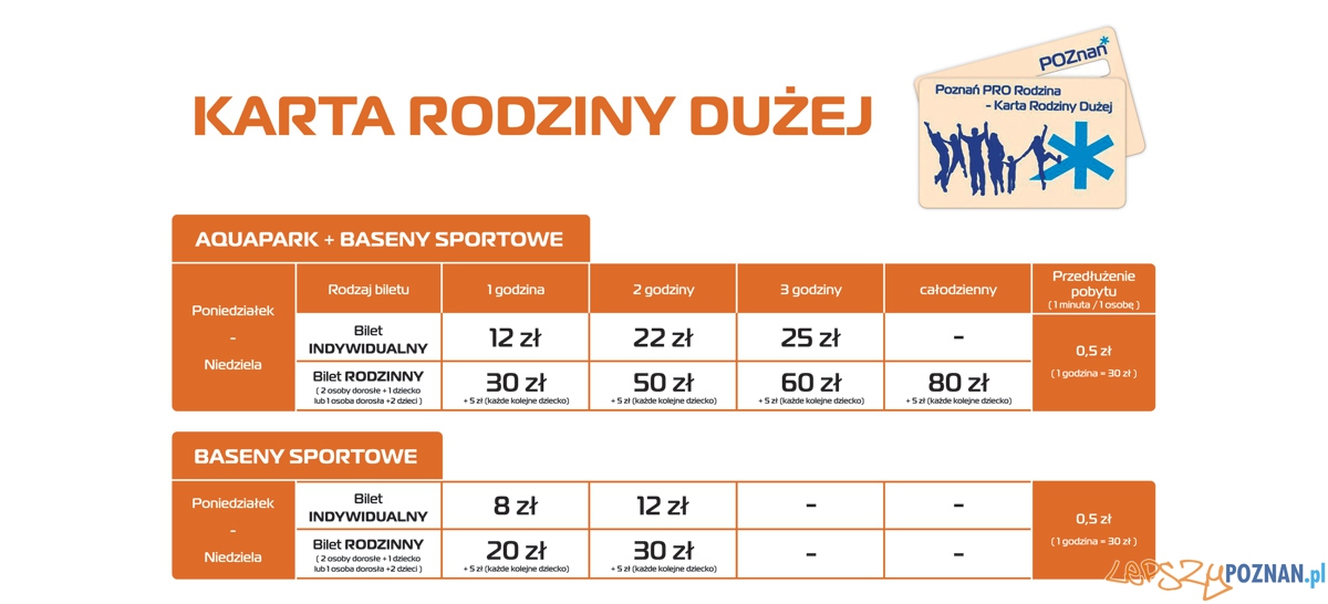 Termy Maltańskie cennik karta rodziny dużej Foto: Termy Maltańskie / LepszyPOZNAN.pl Termy Maltańskie cennik karta rodziny dużej Foto: Termy Maltańskie / LepszyPOZNAN.pl