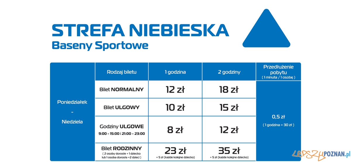 Termy Maltańskie cennik baseny sportowe Foto: Termy Maltańskie / LepszyPOZNAN.pl Termy Maltańskie cennik baseny sportowe Foto: Termy Maltańskie / LepszyPOZNAN.pl
