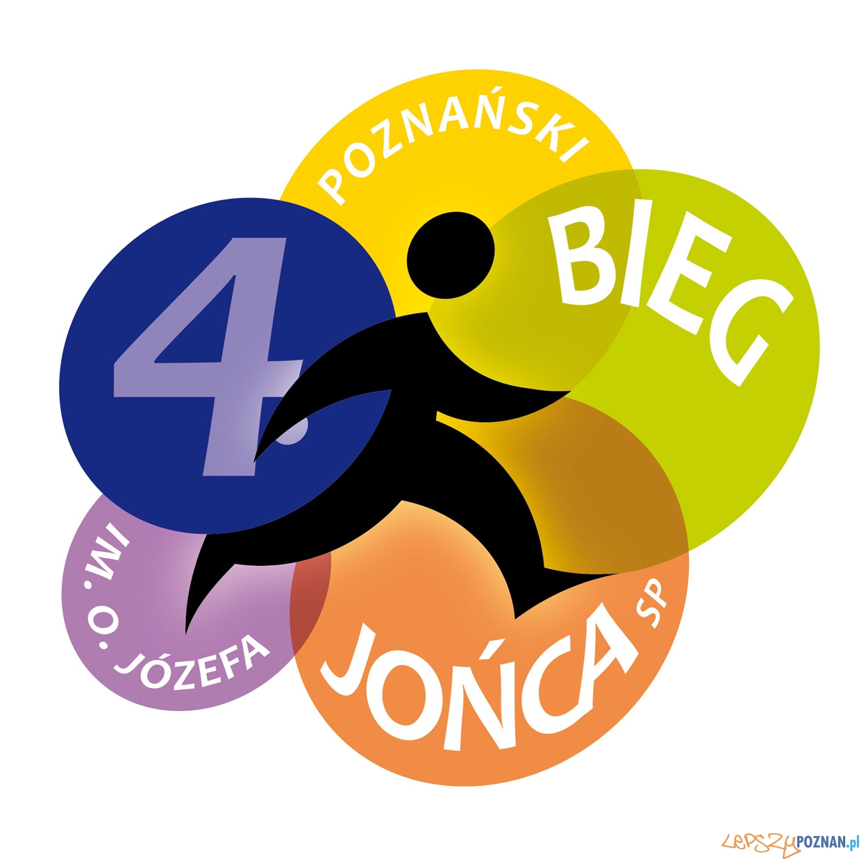 Poznański Bieg im. o. Józefa Jońca SP Foto: Poznański Bieg im. o. Józefa Jońca SP Foto: