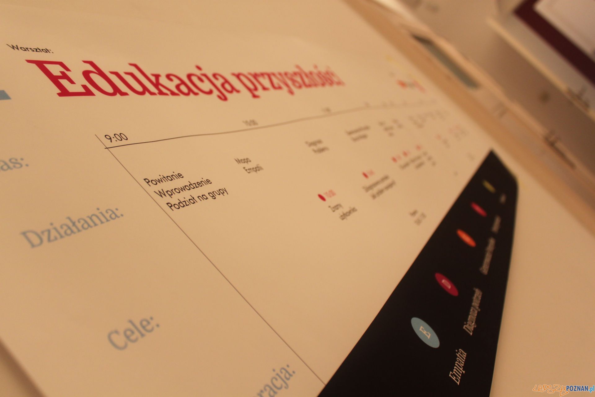 Design Thinking  Foto: materiały prasowe