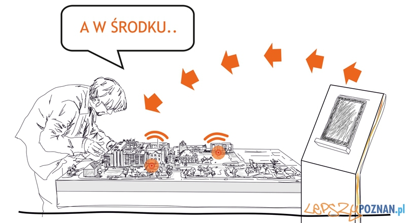 Aplikacja przeniesie nad w rozszerzaną rzeczywistość Foto: Polak Potrafi Aplikacja przeniesie nad w rozszerzaną rzeczywistość Foto: Polak Potrafi