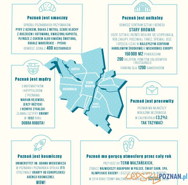 czy wiesz że Foto: Accor czy wiesz że Foto: Accor