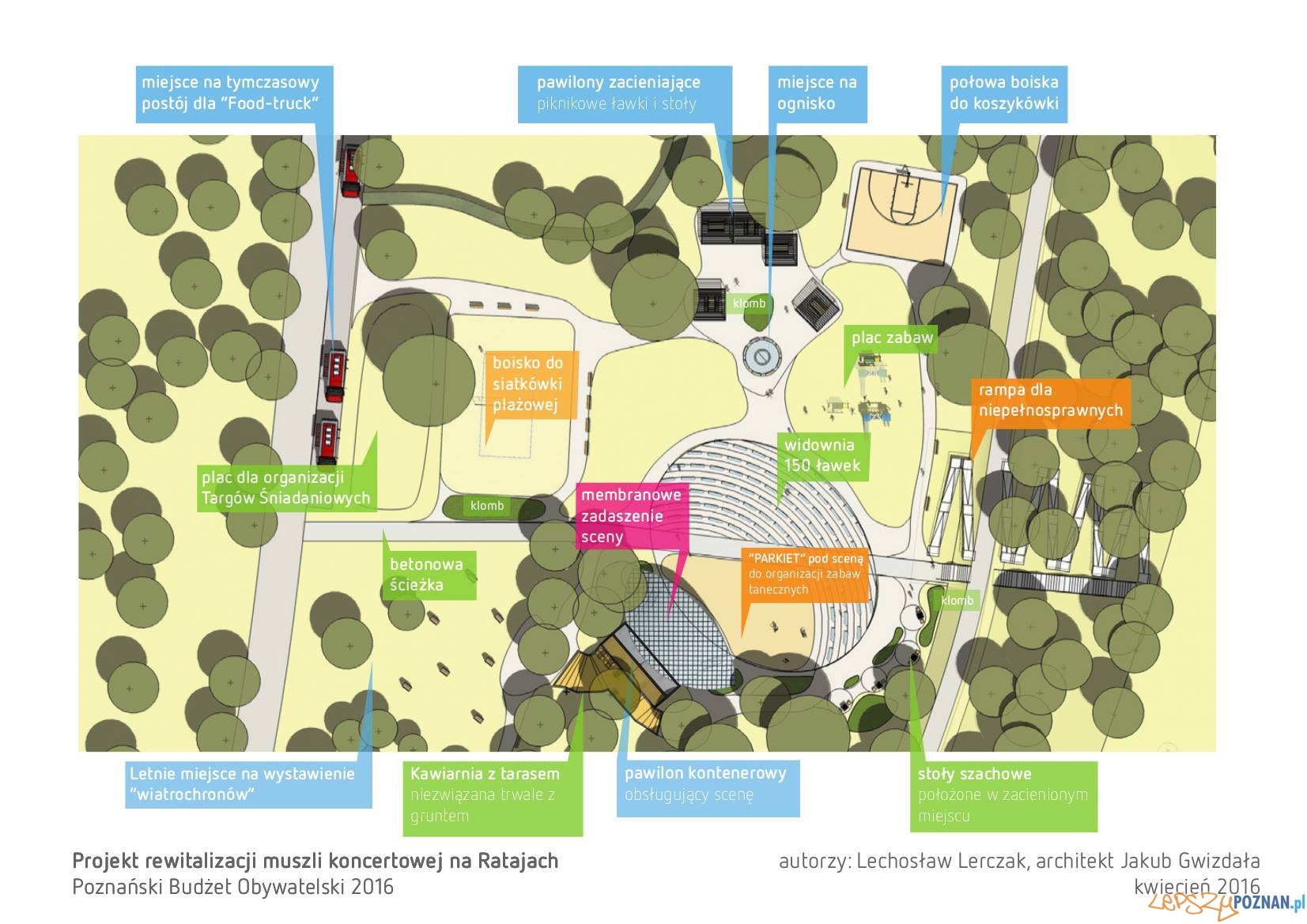 Wizualizacje terenów rekreacyjnych na Ratajach Foto: Jakub Gwizdała / Rada Osiedla Rataje Wizualizacje terenów rekreacyjnych na Ratajach Foto: Jakub Gwizdała / Rada Osiedla Rataje