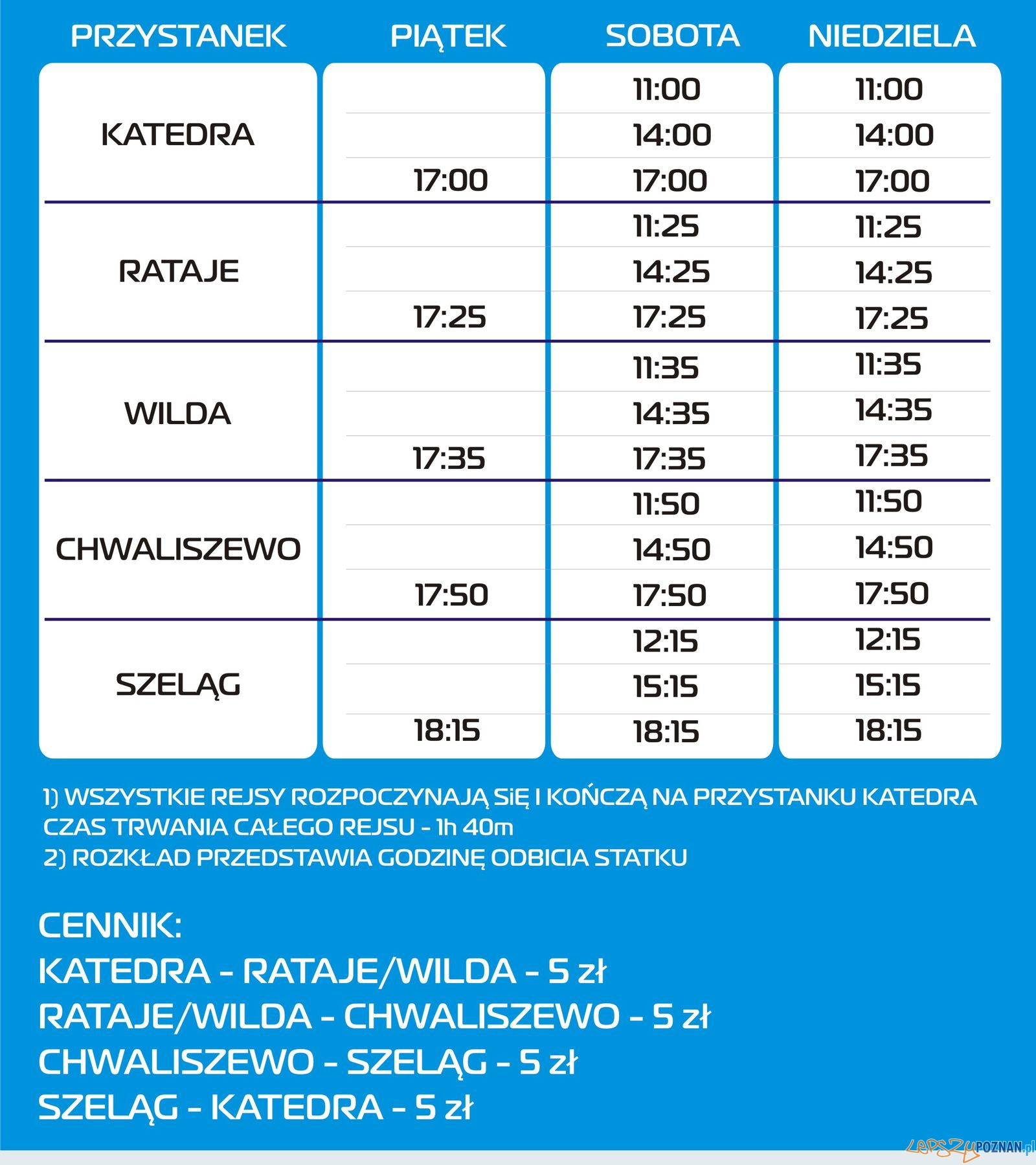 TRAMWAJ-WODNY-ROZKŁAD Foto: TRAMWAJ-WODNY-ROZKŁAD Foto: