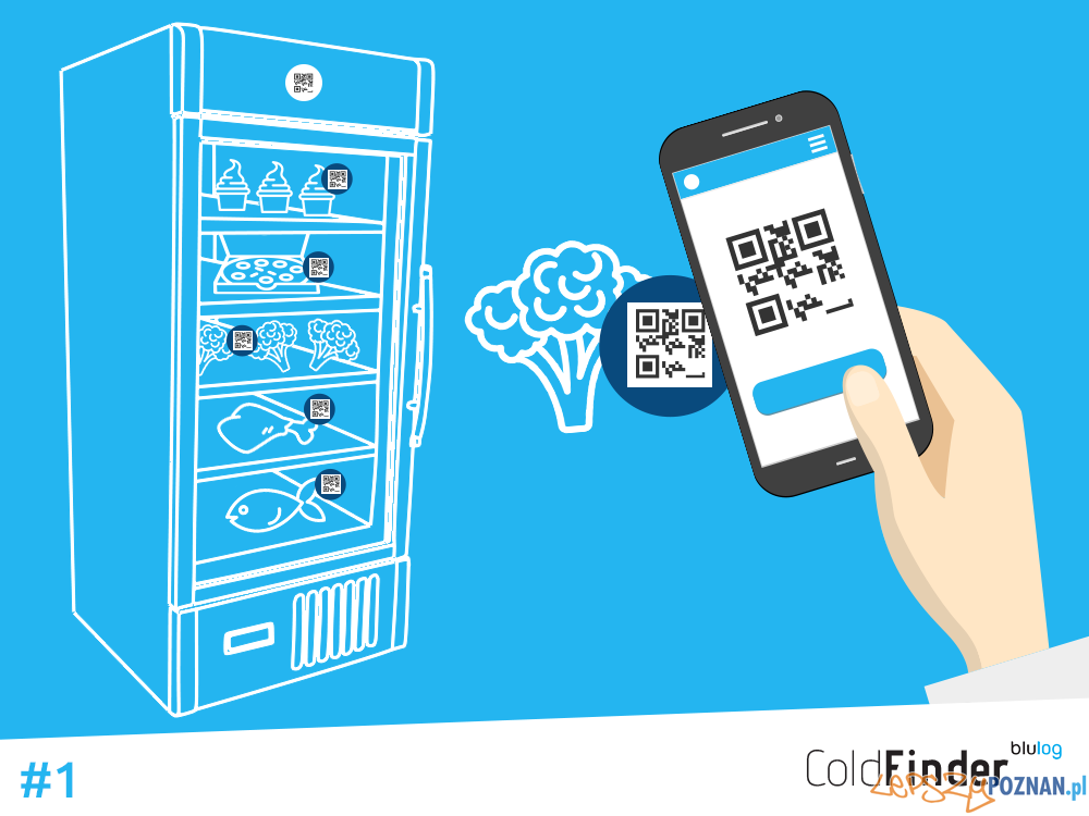 Coldfinder Foto: Coldfinder Foto: