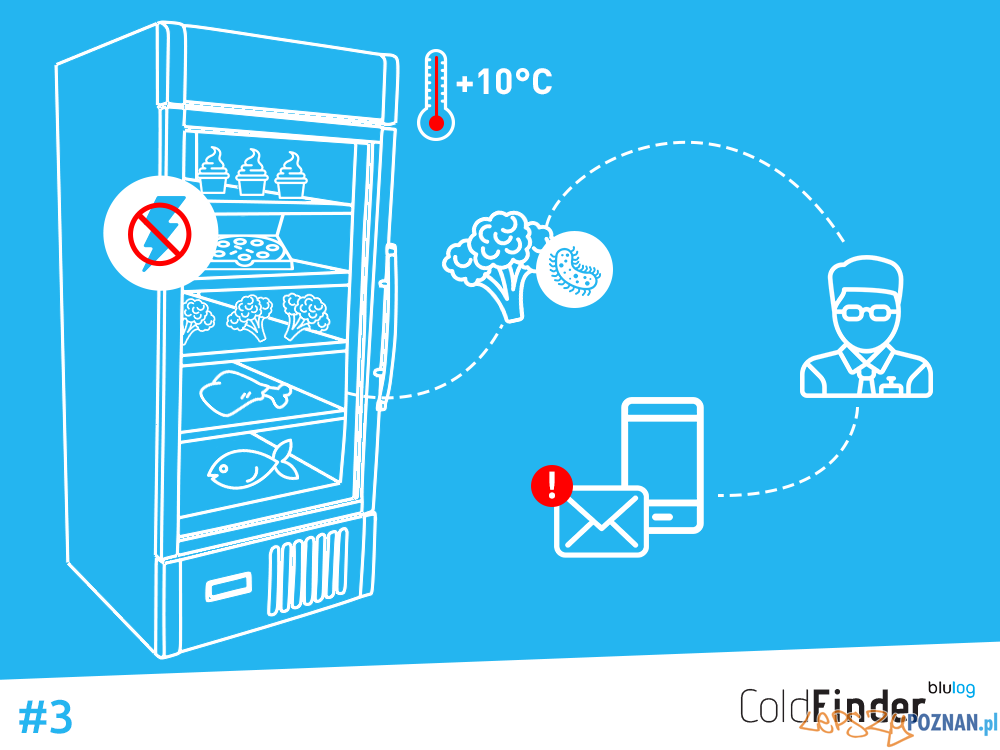 Coldfinder Foto: Coldfinder Foto: