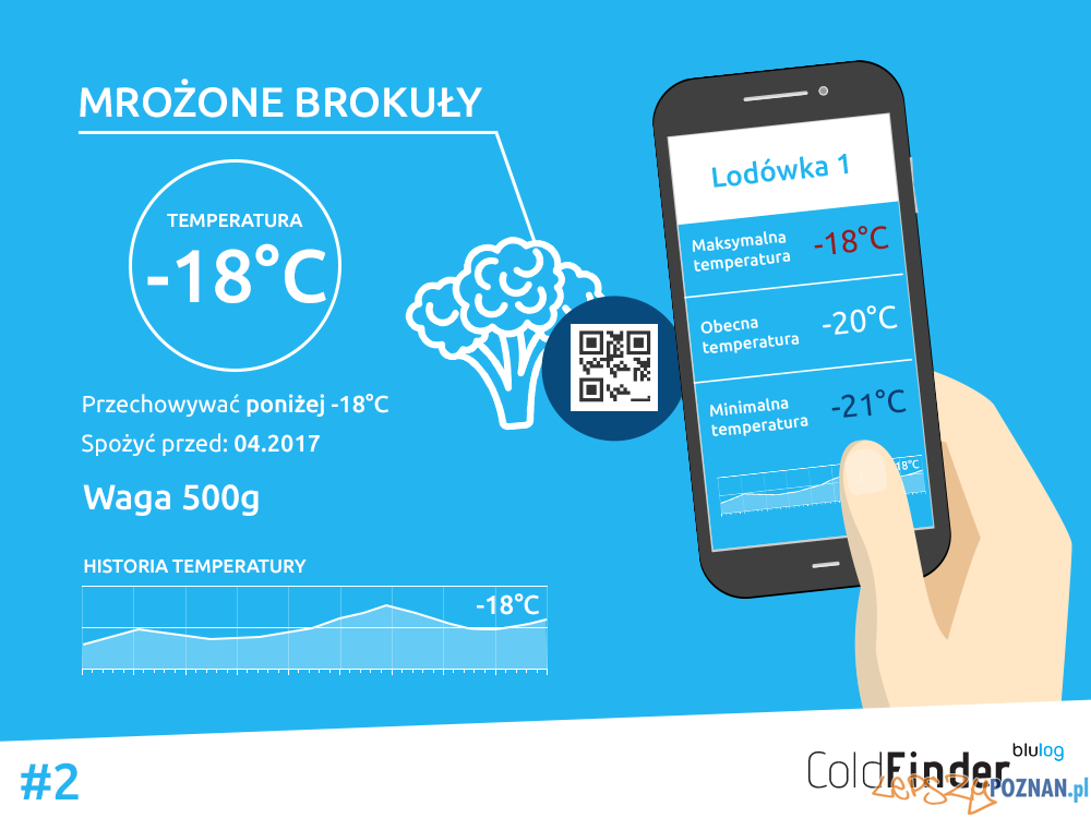 Coldfinder Foto: Coldfinder Foto: