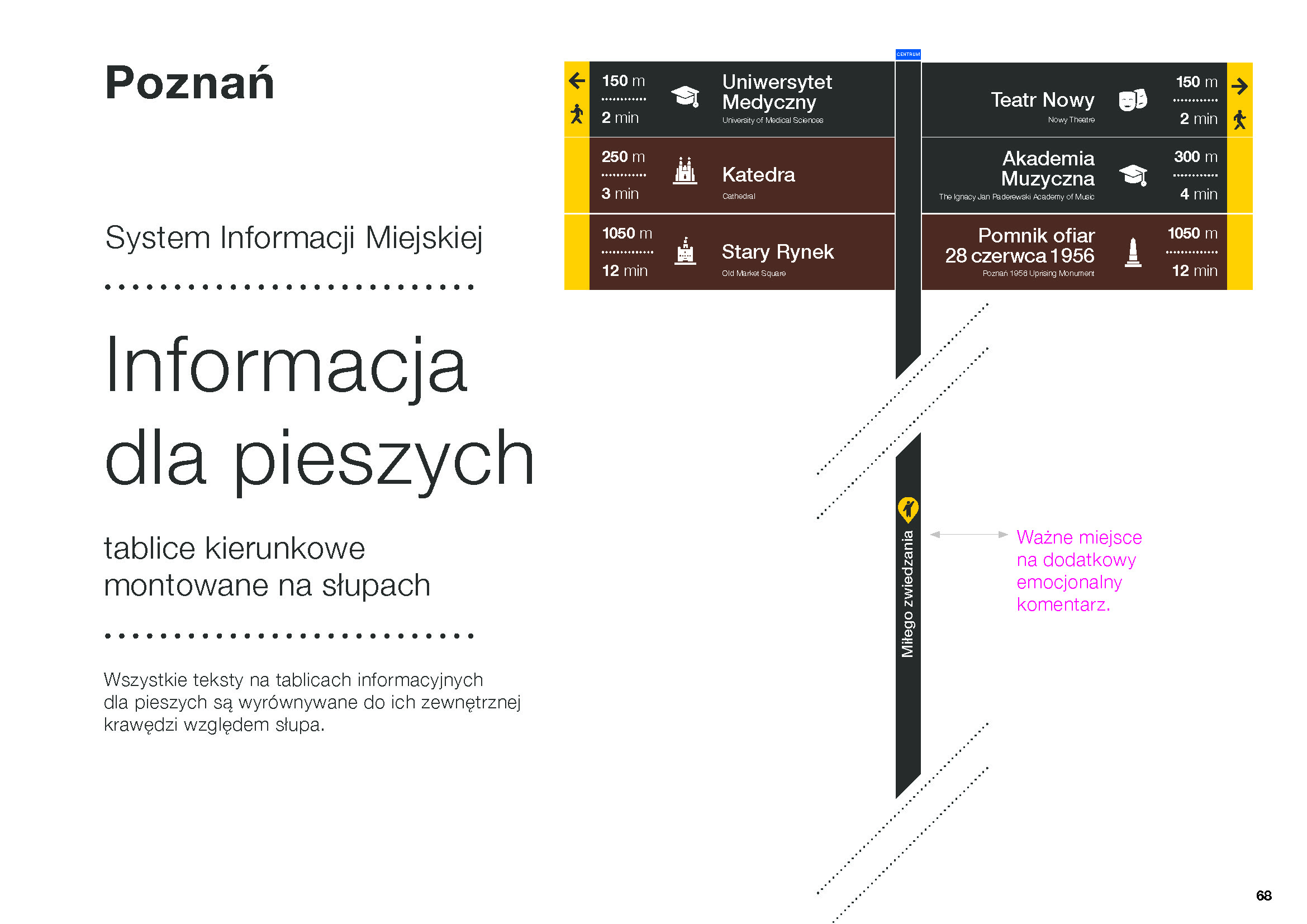 Poznań System Informacji Miejskiej (14) Foto: Poznań System Informacji Miejskiej (14) Foto:
