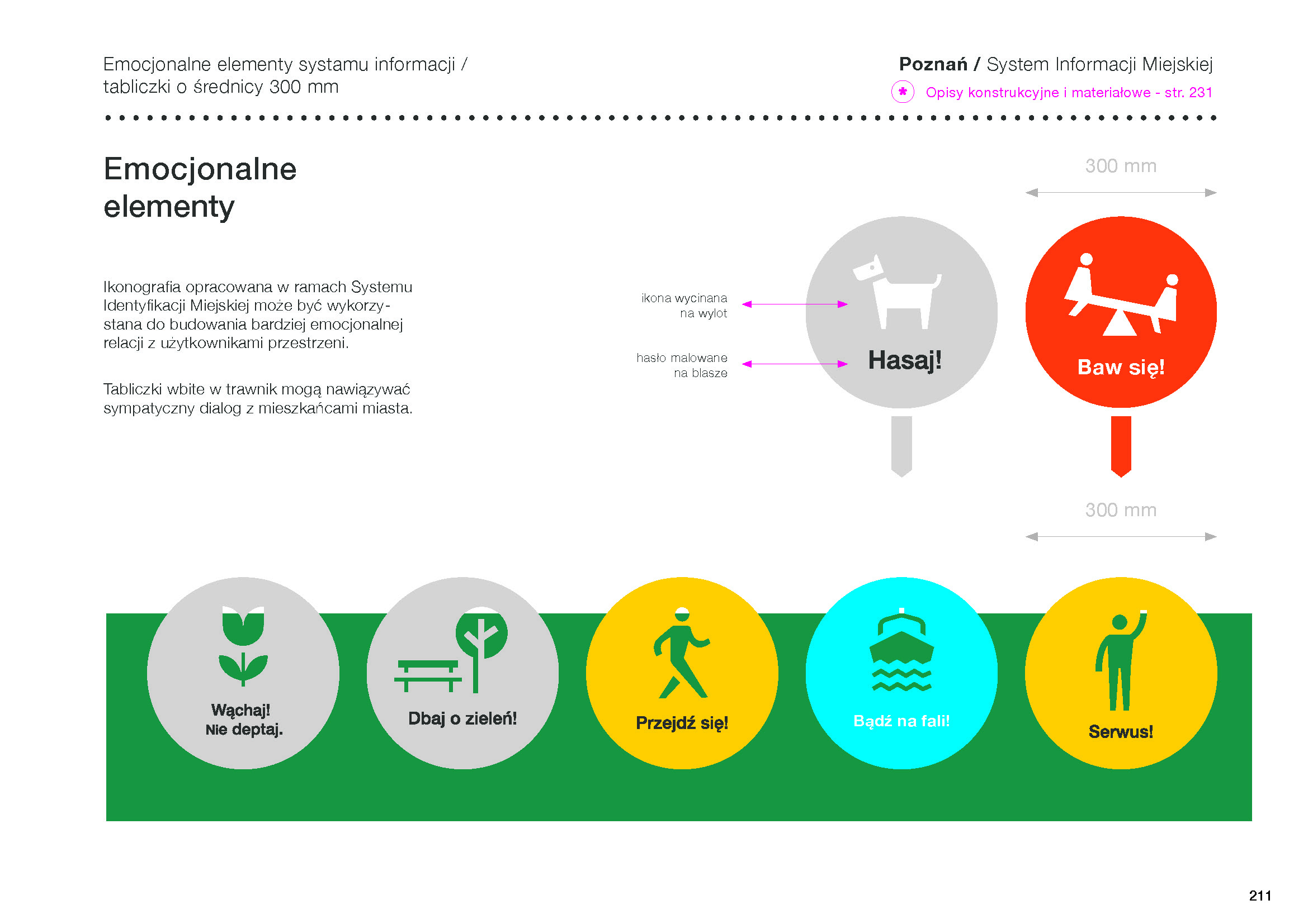 Poznań System Informacji Miejskiej (6) Foto: Poznań System Informacji Miejskiej (6) Foto: