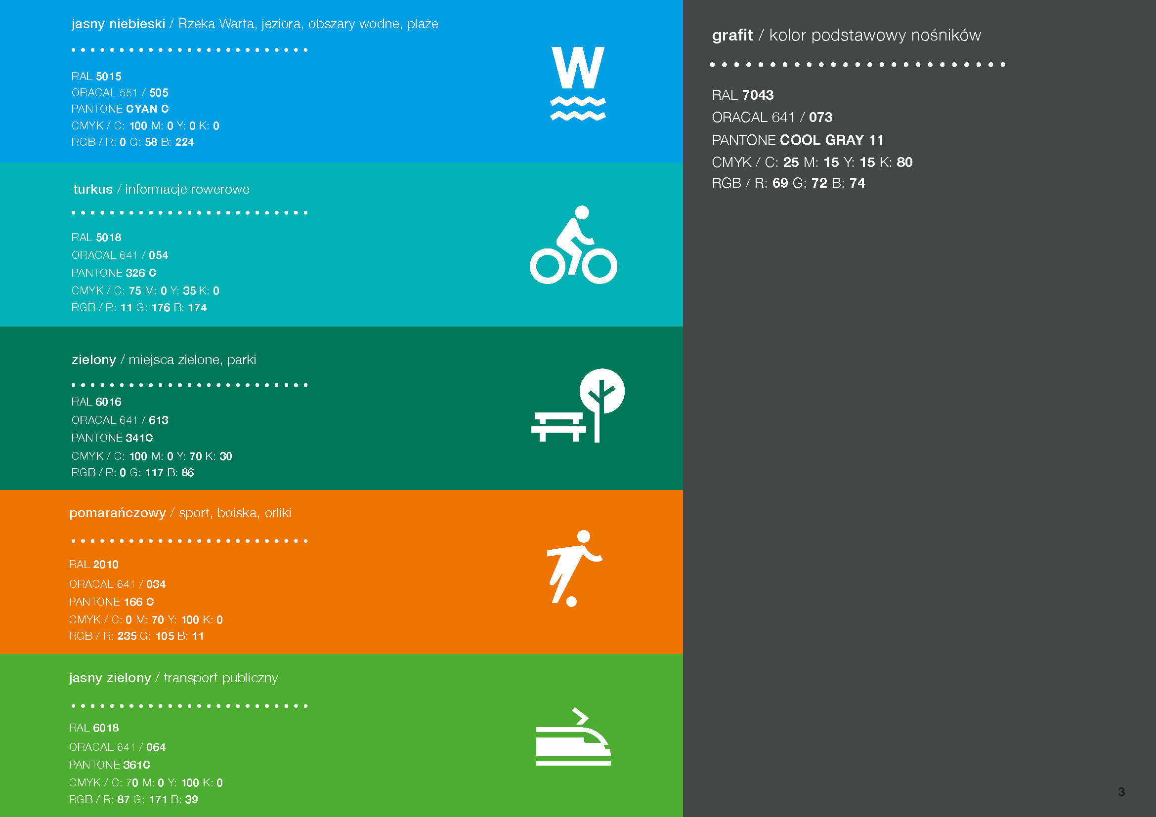 Poznań System Informacji Miejskiej (9) Foto: Poznań System Informacji Miejskiej (9) Foto: