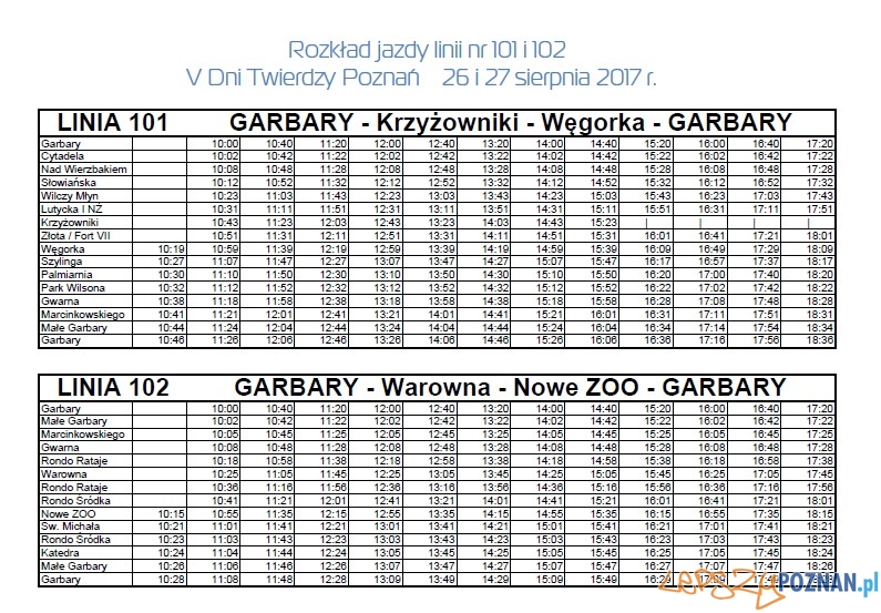 101 102 Foto: ZTM 101 102 Foto: ZTM