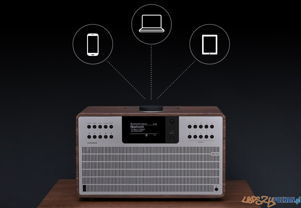 REVO SuperCD - radio internetowe Foto: alexstyles.co.uk / materiały prasowe REVO SuperCD - radio internetowe Foto: alexstyles.co.uk / materiały prasowe