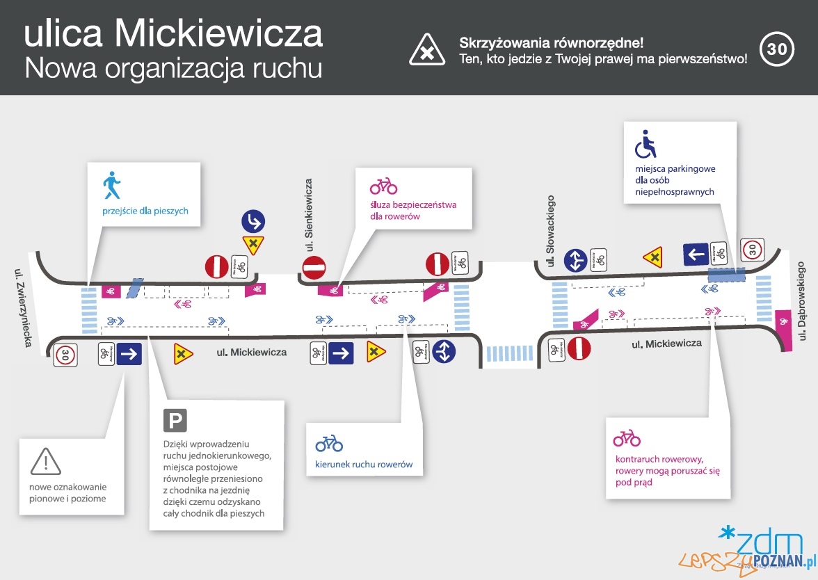 Wizualizacja zmian na ulicy Mickiewicza Foto: materiały prasowe / ZDM Wizualizacja zmian na ulicy Mickiewicza Foto: materiały prasowe / ZDM
